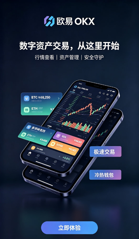 下载欧交易所最新app行情